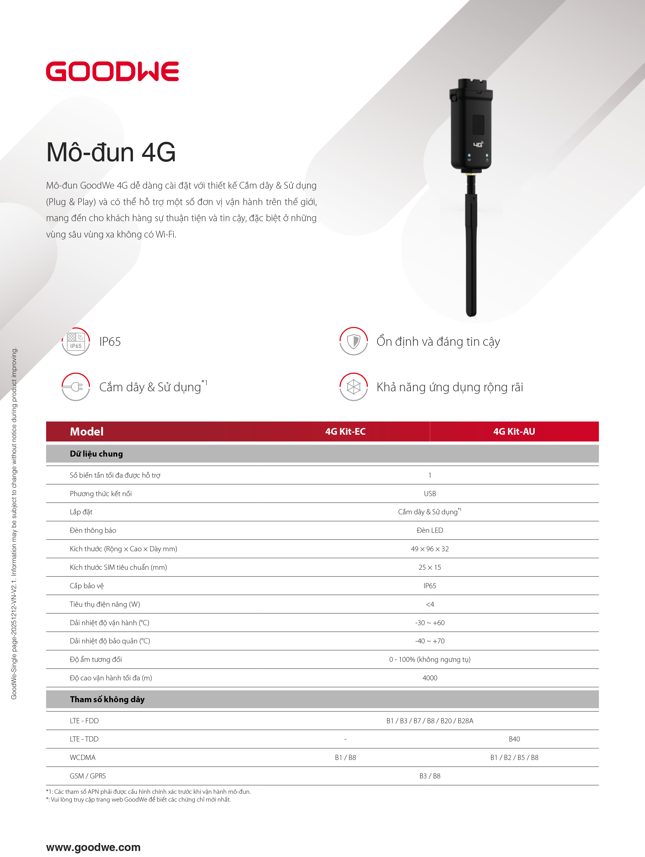 GoodWe 4G Kit Datasheet (VN)