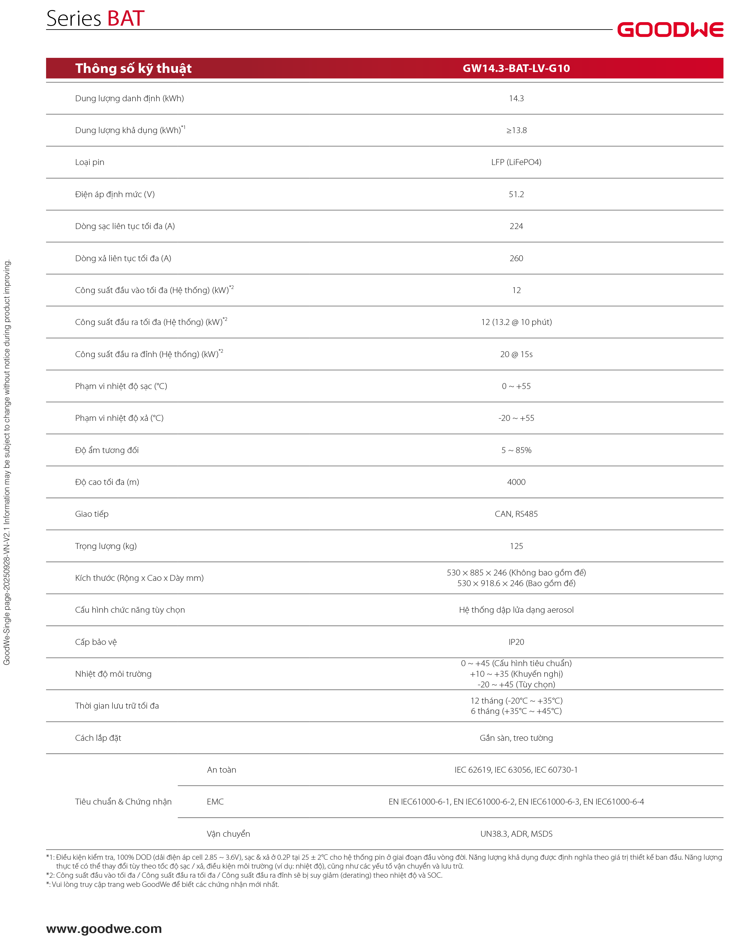 Datasheet GoodWe BAT GW14.3-BAT-LV-G10 – Trang 2 – Thông số kỹ thuật chi tiết