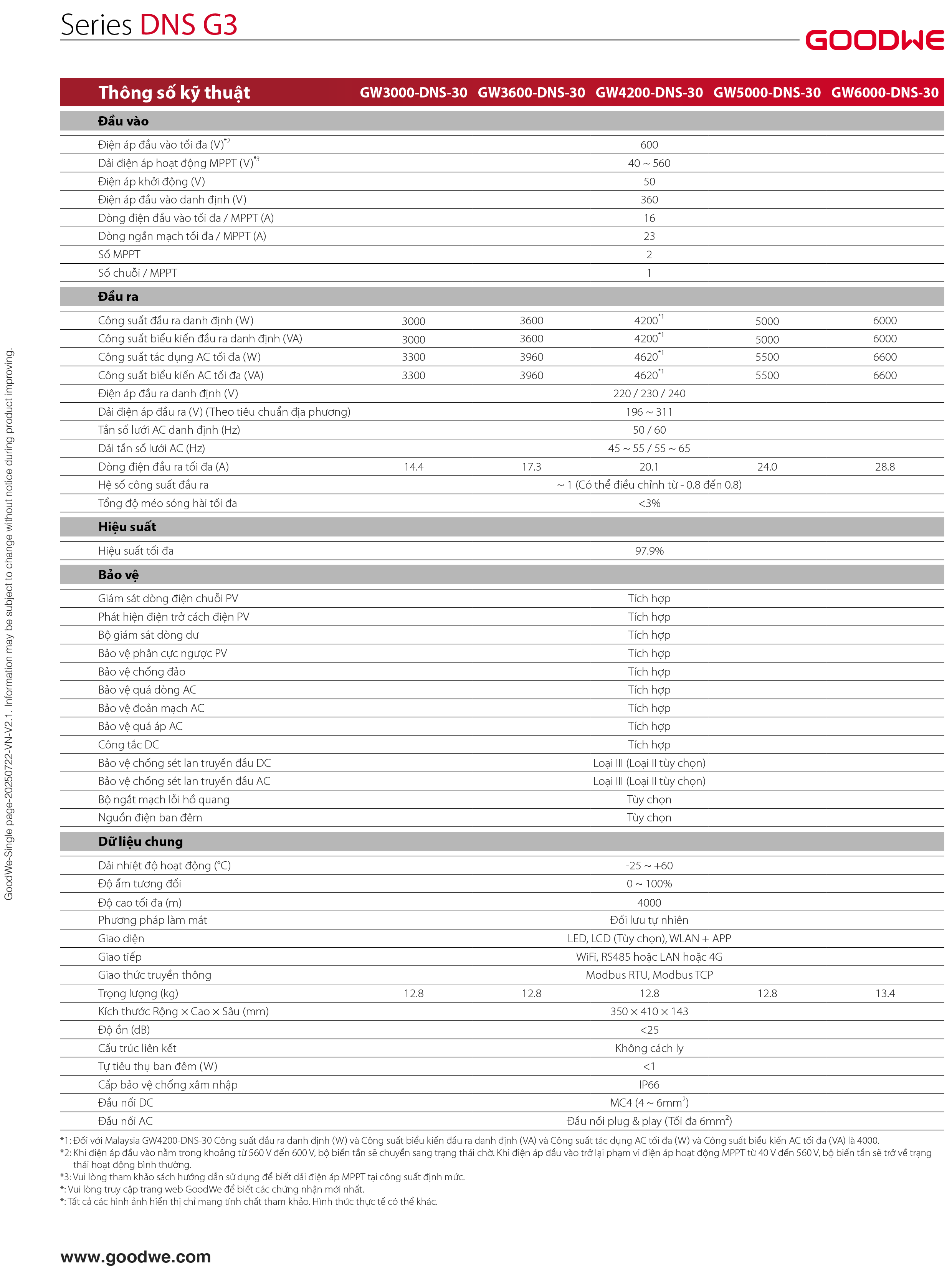 Datasheet GoodWe DNS G3 – Trang 2