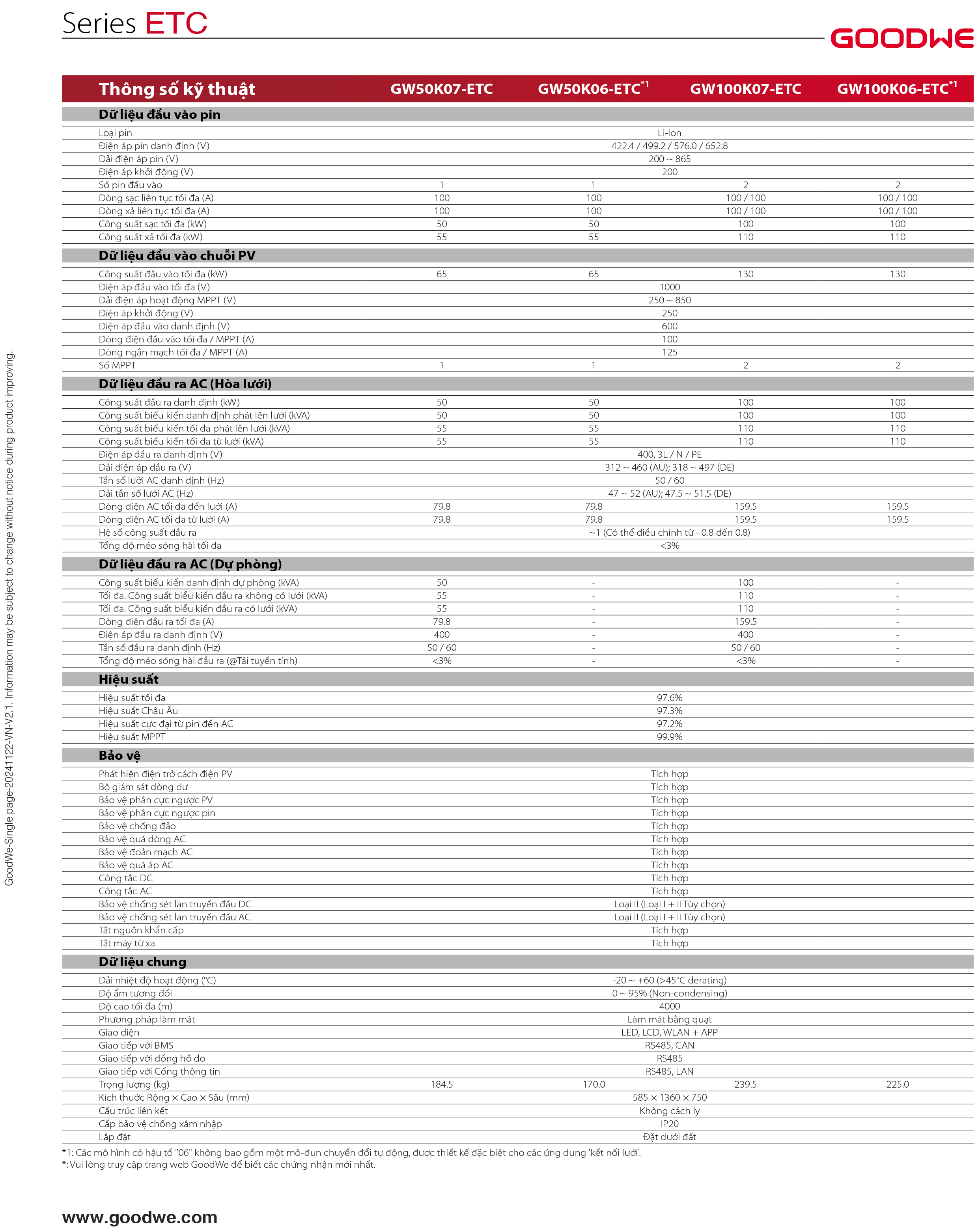 Datasheet GoodWe ETC 50/100kW – Trang 2