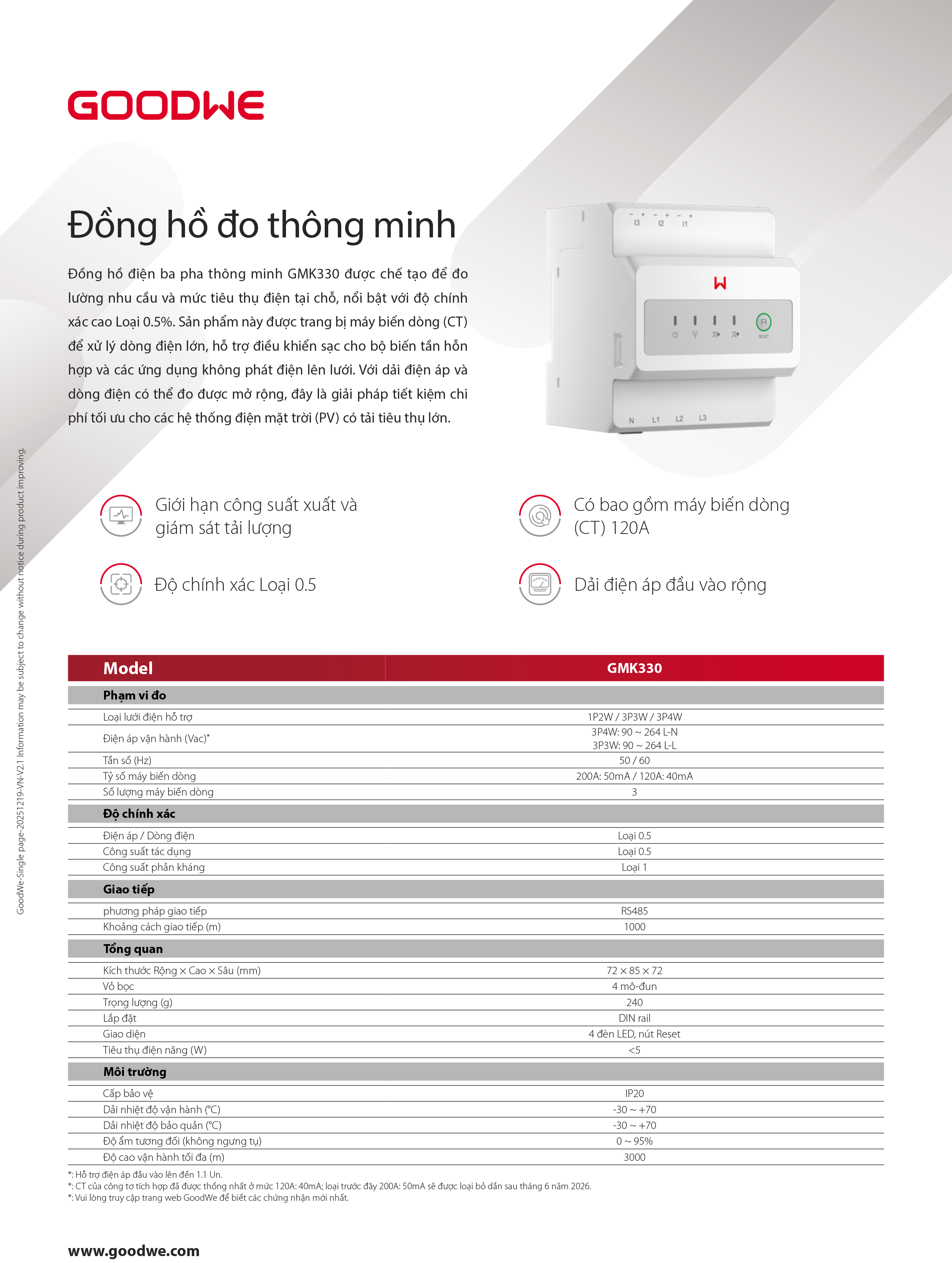 GW_GMK330_Datasheet-VN