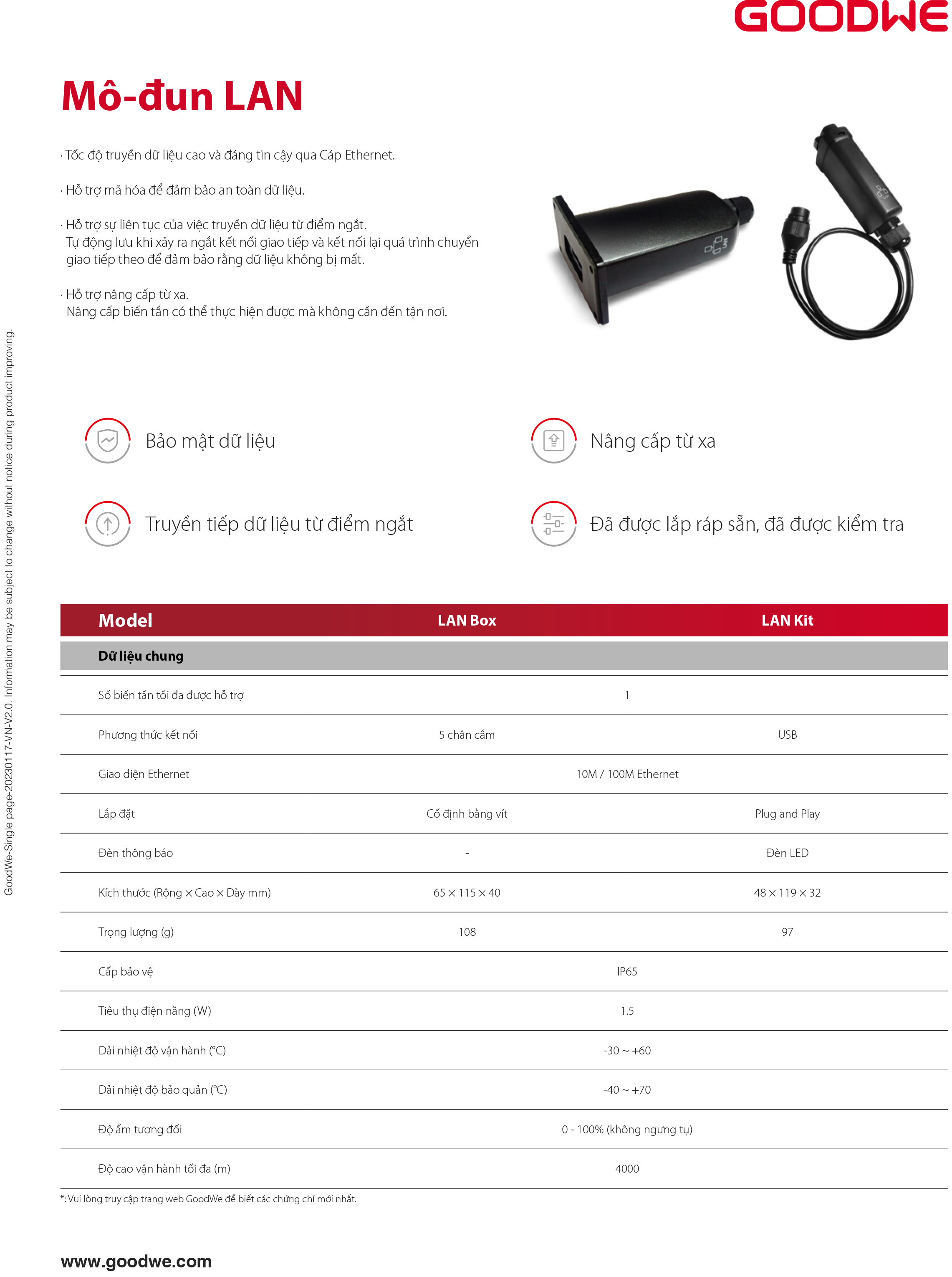 GoodWe LAN Datasheet (VN)
