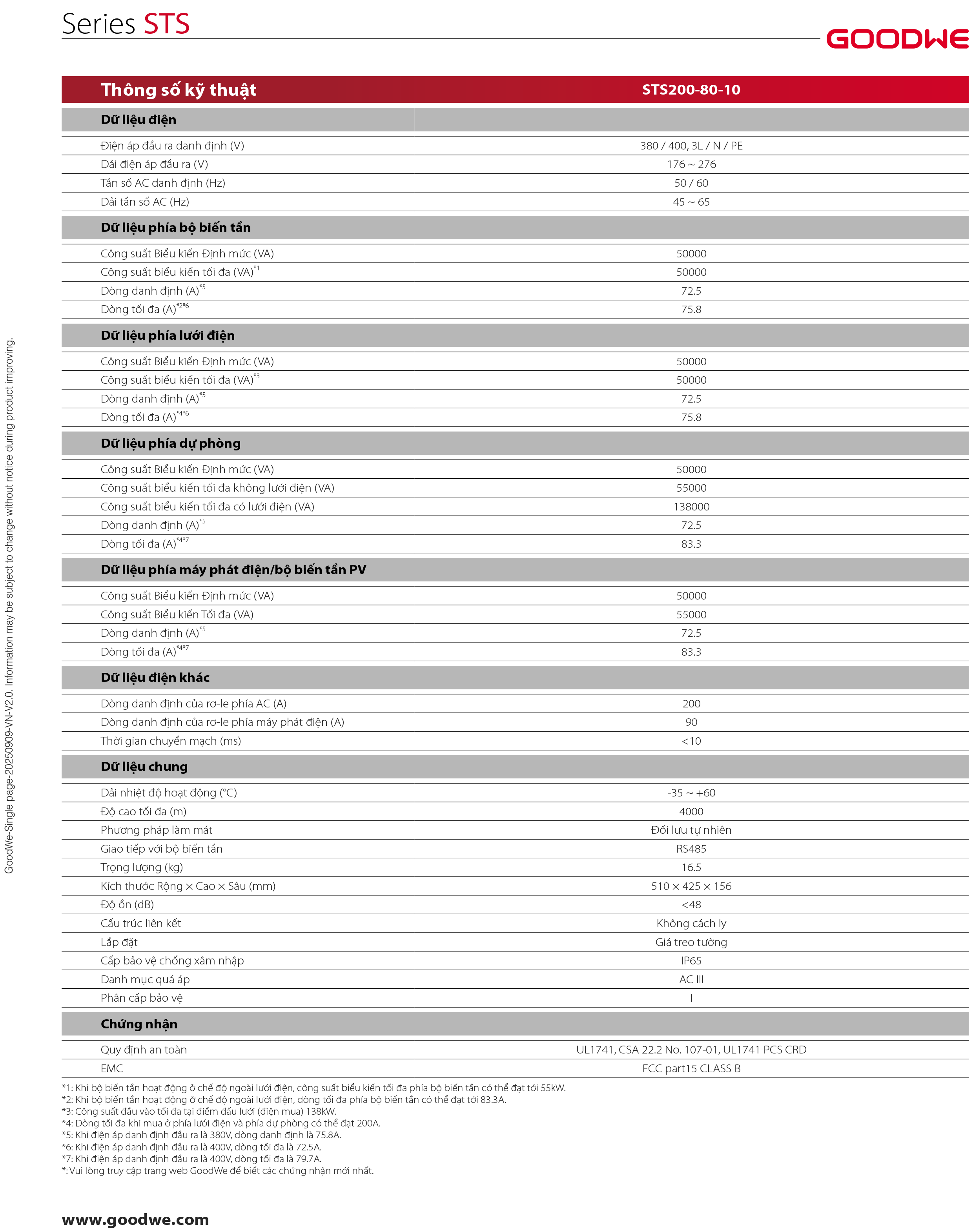 Datasheet GoodWe STS200-80-10 – Trang 2