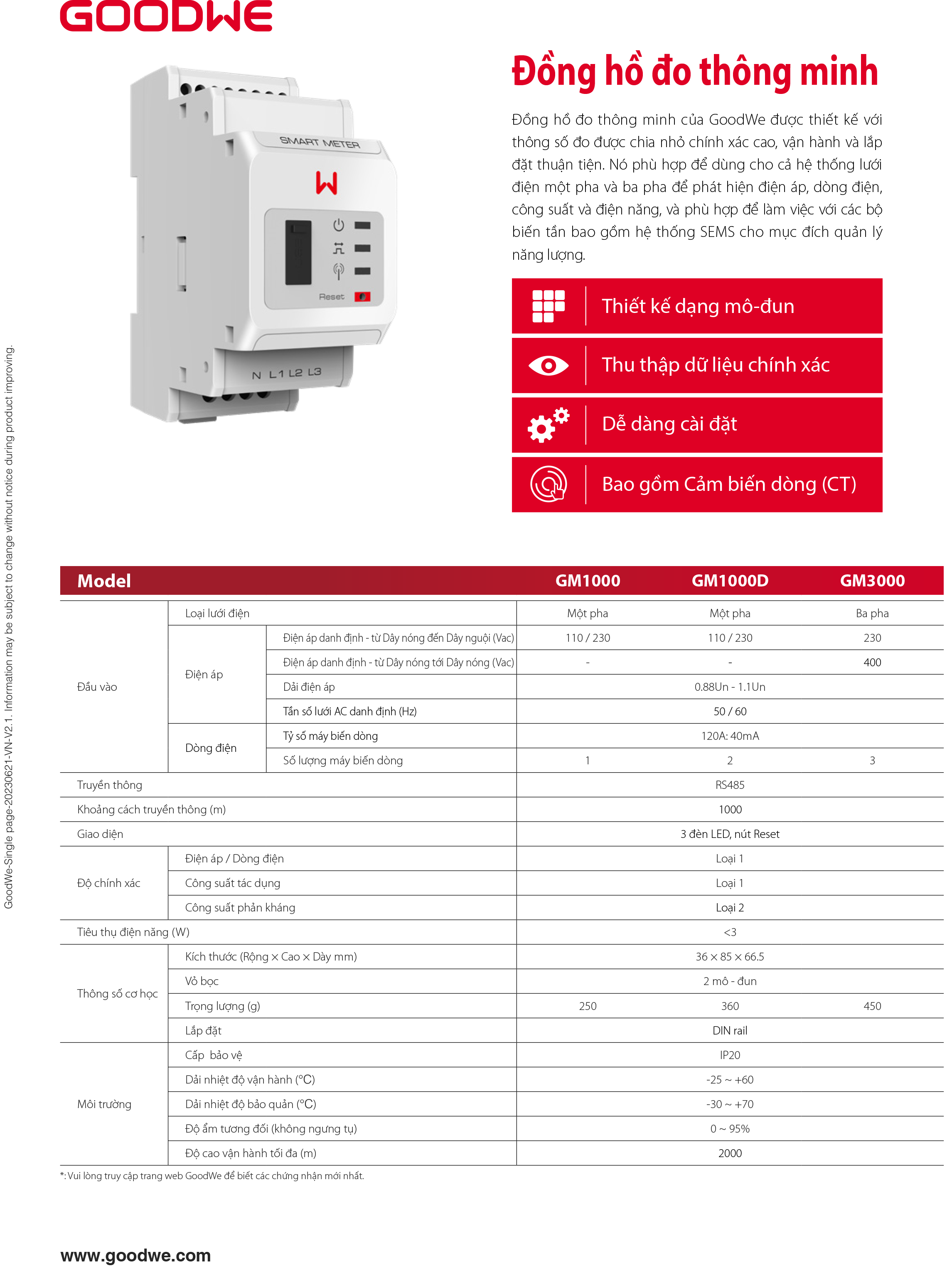 GW_Smart Meter_Datashee-VN