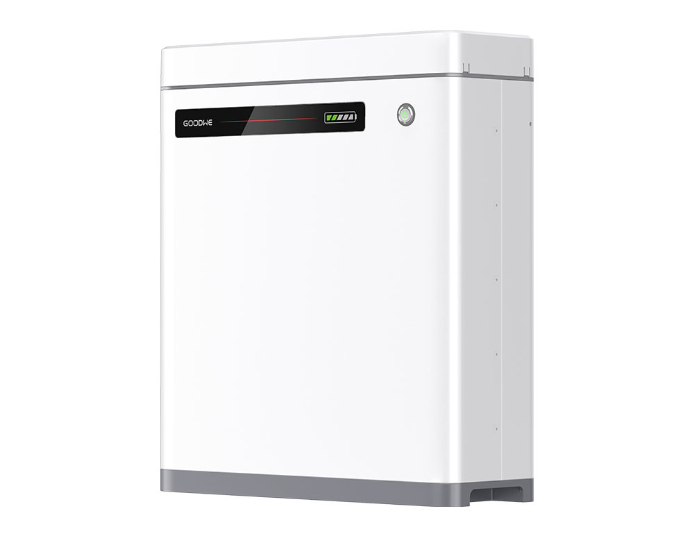 Pin Lynx Home U – góc nghiêng phải