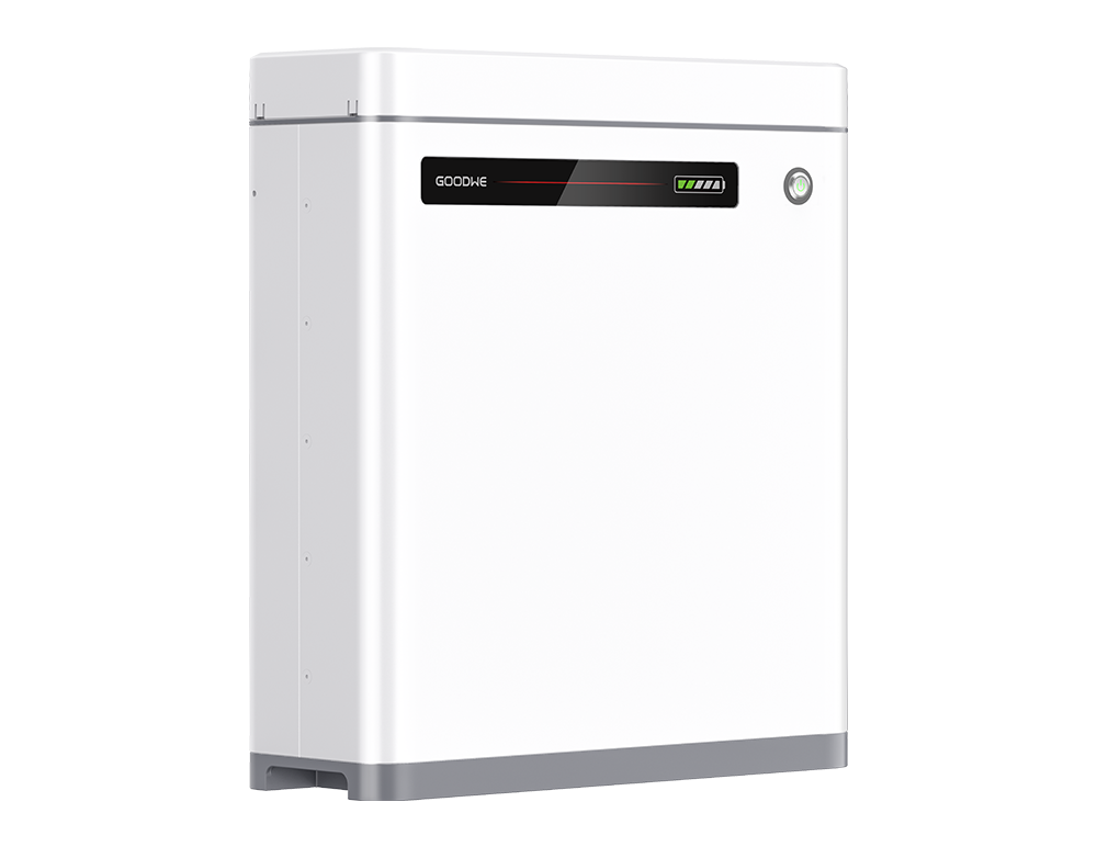 Pin Lynx Home U – nhìn chính diện